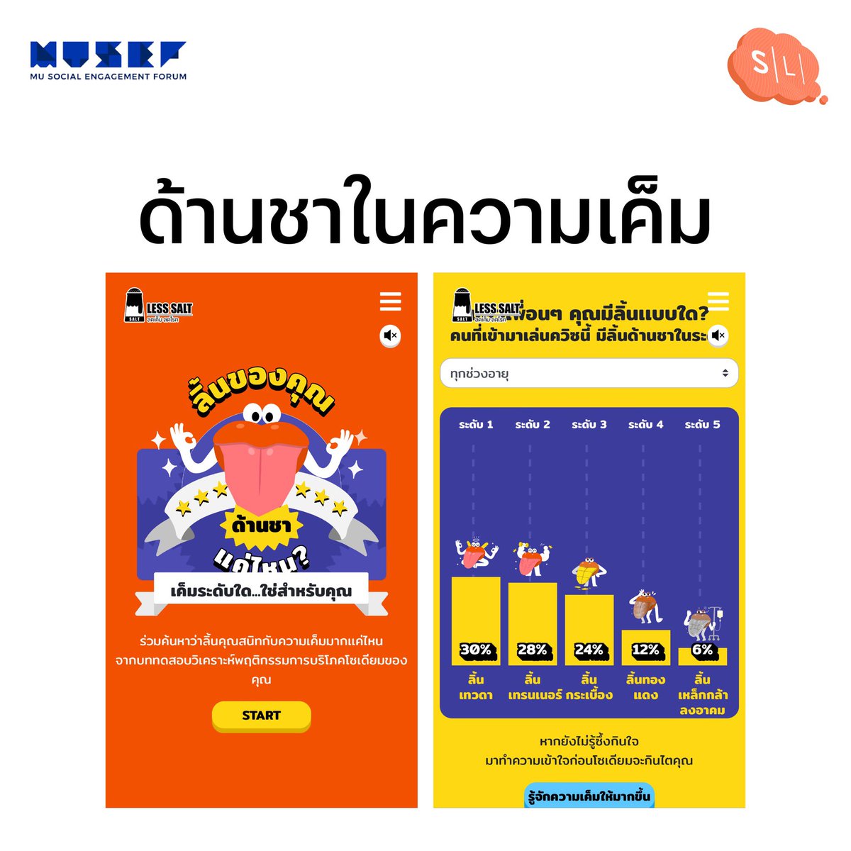 onsalmonlab's tweet image. ด้านชาในเรื่องอะไร ก็ไม่เท่าด้านชาในความเค็ม มาวัดความด้านชาของลิ้นกันที่เกมน่ารัก ๆ แถมได้ความรู้เรื่องโซเดียม! 
จาก LESS SALT ลดเค็ม ลดโรค กดเล่นเกมที่ลิงก์นี้ได้เลยจ้า sodiumquiz.lowsaltthai.com

#SalmonLab #MUSEF #ลาพักSalt #LessSodium #HealthyUniversity #MahidolLowSoduim