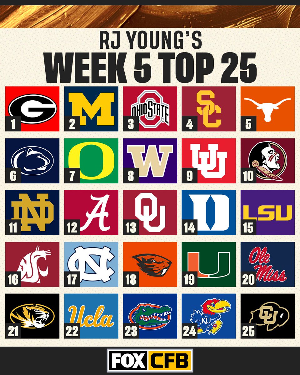 FOX College Football tweet media