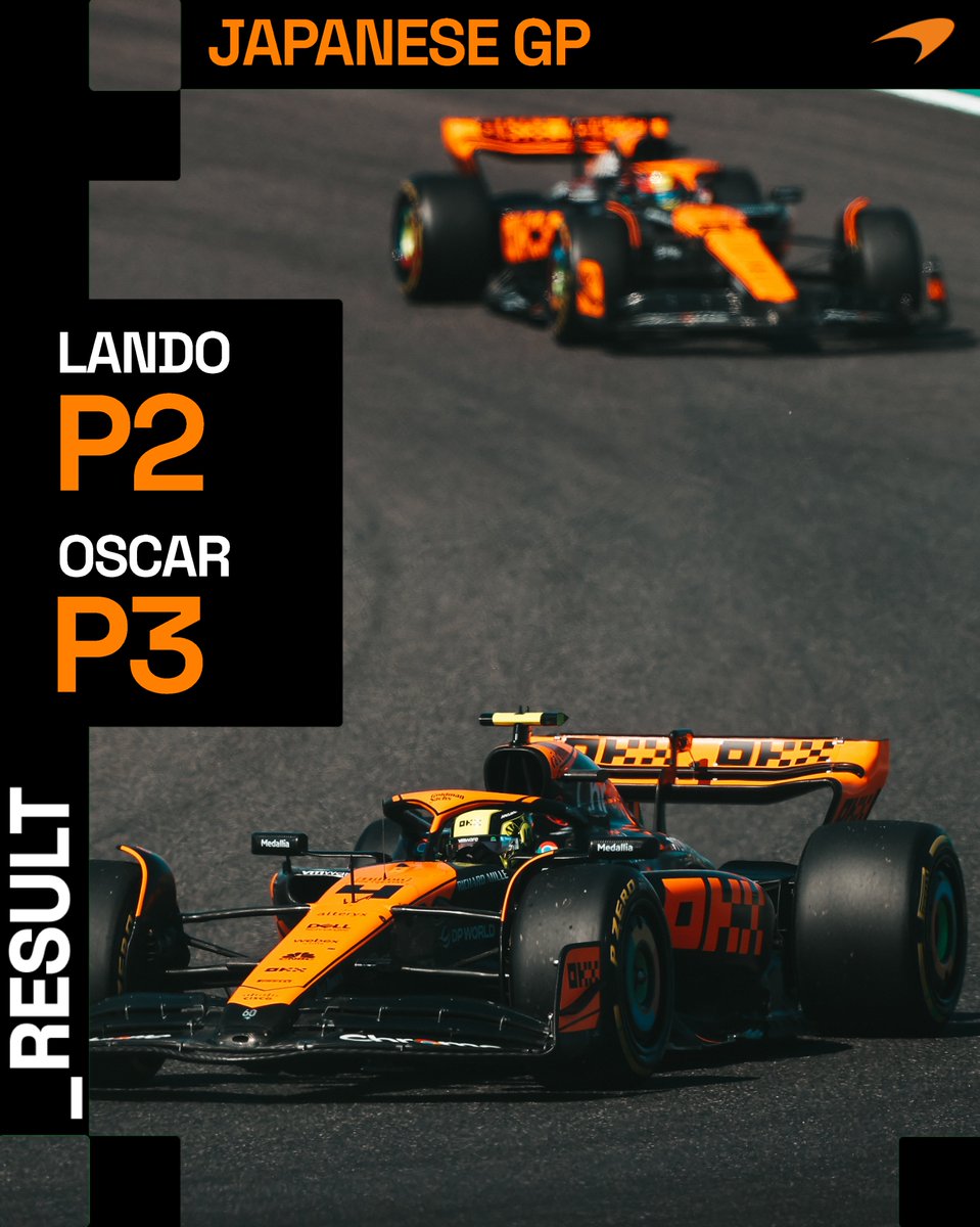 McLaren Mastercard Formula 1 Team tweet media