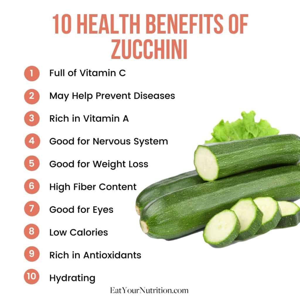 Often an overlooked vegetable.
#summersquash #zucchini #vegetables