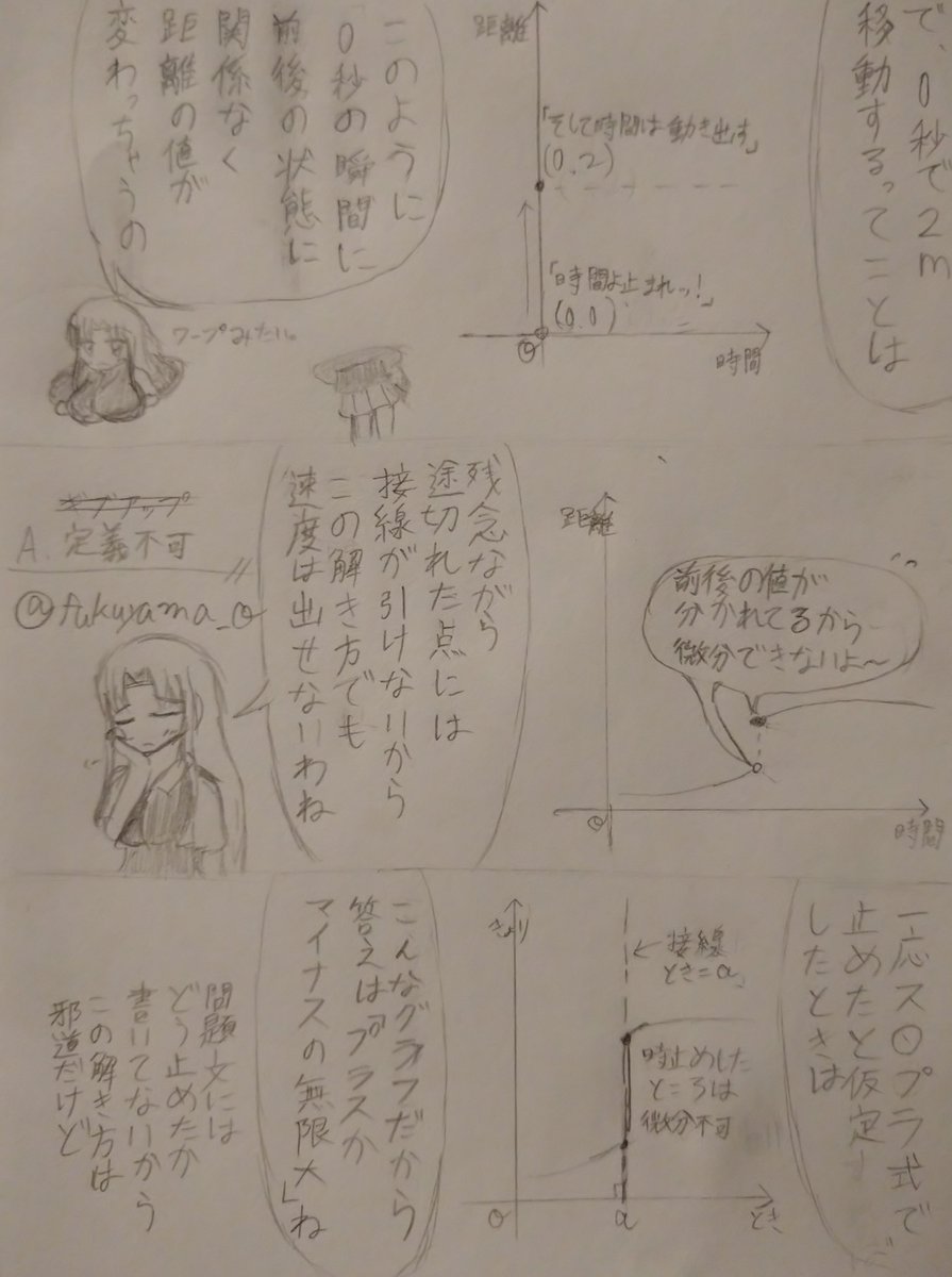 (2/2) 