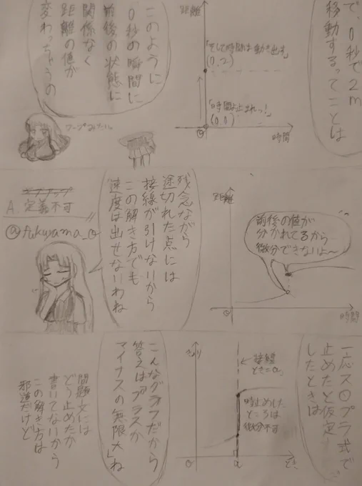 (2/2) 