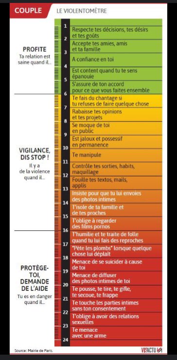 AssembleeEt's tweet photo. #sergeoehler se pourvoit en cassation et #fredericbierry  exerce sa complicité #patriarcale. Non seulement il maintient dans ses mandats cet homme reconnu coupable de #vss par le TC et la CA, mais en plus il continue à le proposer comme représentant de la #CeA #adira (21/09/2022 https://t.co/rOengMEyOW