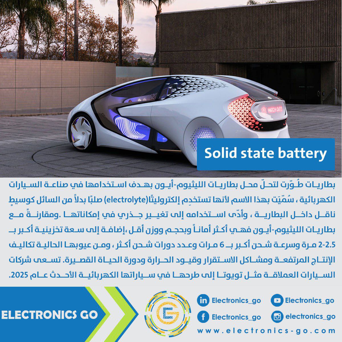 electronics_go's tweet image. أدى الانتشار الواسع للسيارات الكهربائية في السنوات القليلة الماضية إلى ظهور نقاط ضعف كثيرة في بطاريات الليثيوم-أيون، ما دفع الكثير من الشركات العالمية إلى البحث عن بديل وهو بطاريات الحالة الصلبة (#Solid_state_battery)
تعرفوها معنا👇🏻
#week39_2023
#Technology
#Electronics_Go
