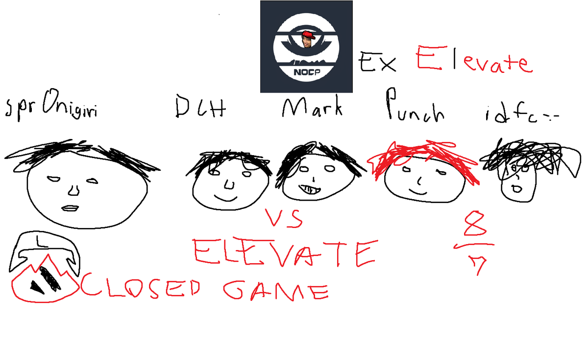 GG's <a href="/ElevateGG/">ELEVATE</a> , poor performance from me but I can still rely on my teammates. Is this make us best roster they ever had?😂 P.S please dont take this post seriously💀