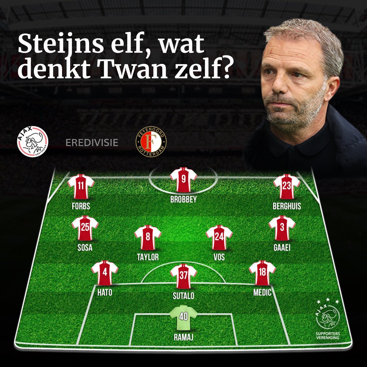 Tuttusje's tweet photo. Steijns elf, wat denkt Twan zelf? #ajafey #steijnself #zinin https://t.co/FZyrD4v4nW