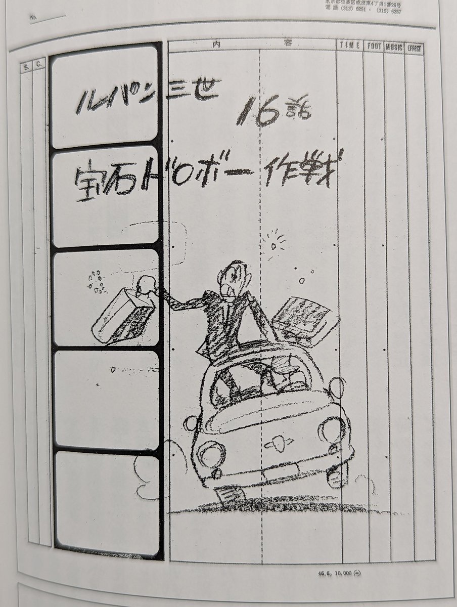 Sharing again my new article for those who might be interested. It's an history of Miyazaki and Takahata's involvement in Lupin The Third Part 1. It's in italian, but you can read it with Google Translate.

terreillustrate.it/posts/01-lupin…