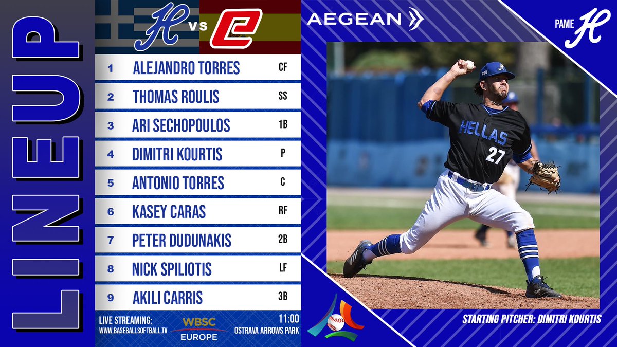 GreekBaseball's tweet image. 2023 Euro starts today! Vs Spain 🇪🇸

⏰: 11:00cest 
📺: baseballeurope.tv
📊: eurobaseball2023.com/#/schedule-and…