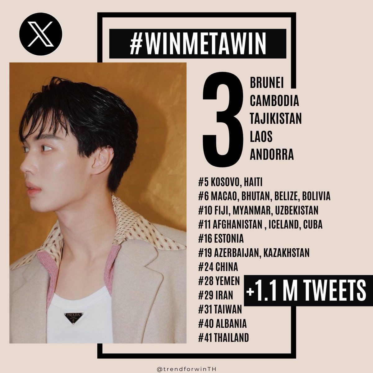 TrendforwinTH (Closed) tweet media