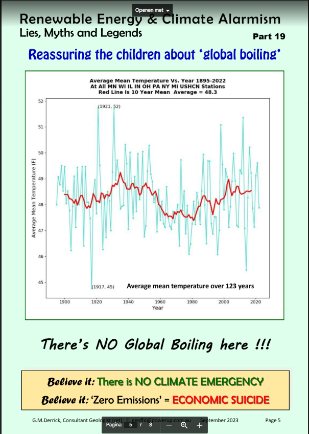 wouterkeller's tweet photo. Stop angstzaaierij bij kinderen over #global_boiling.. (figs)
Via geoffd@powerup.com.au