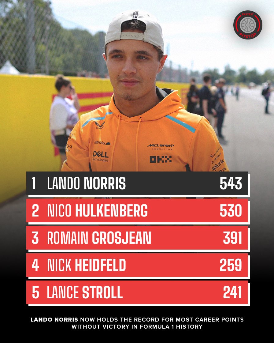 Fastest Pitstop tweet media