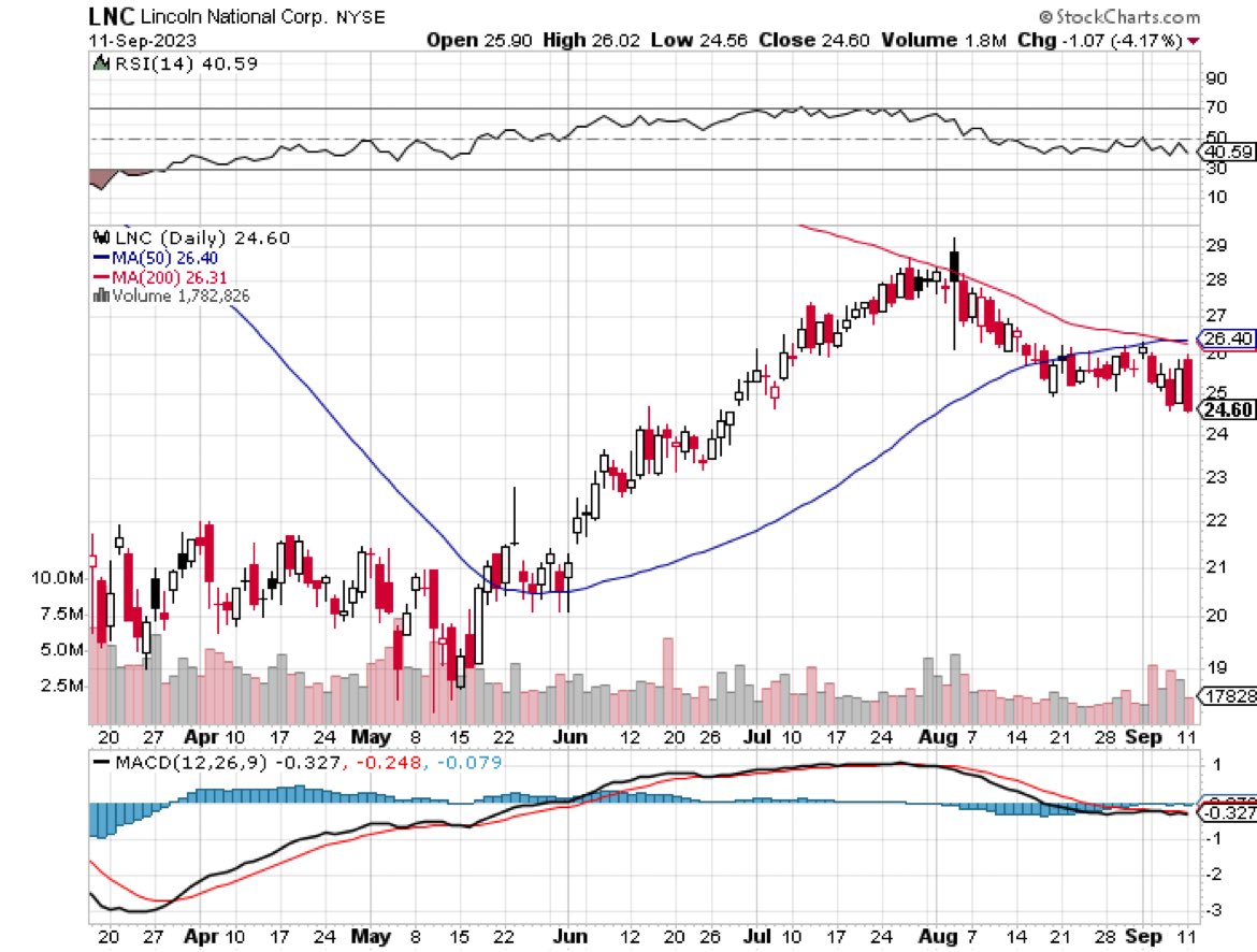 Stockspy11 tweet picture