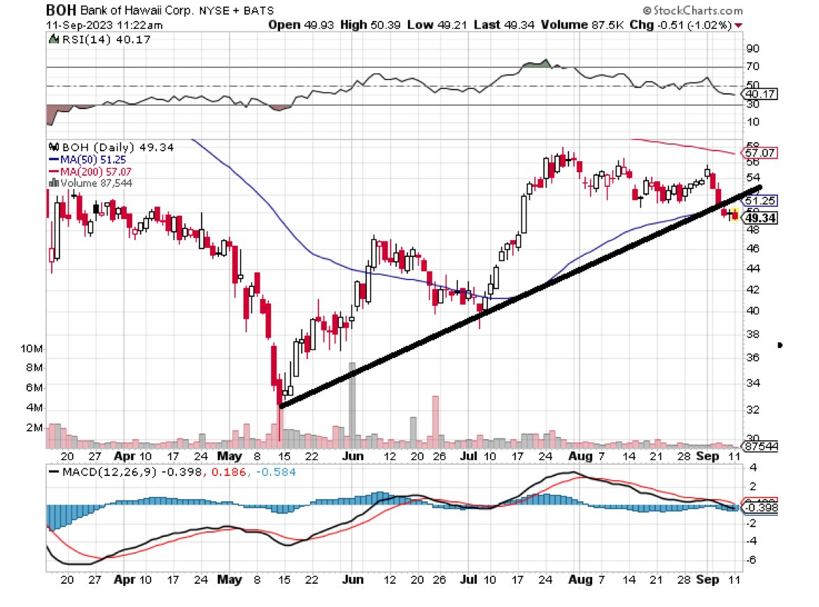 Stockspy11 tweet picture
