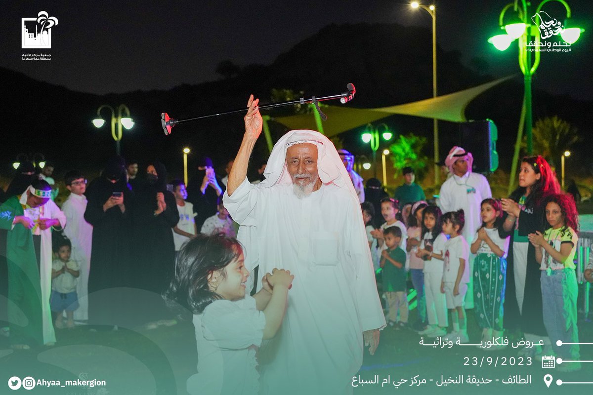 فعاليات اليوم الوطني | عروض فلكلورية وتراثية 
#جمعية_مراكز_الأحياء_بمنطقة_مكة_المكرمة 

احتفالات  #مركز_حي_أم_السباع في #محافظة_الطائف بتفاعل كبير من اهالي الاحياء في حديقة النخيل. 
 
#نحلم_ونحقق_٩٣