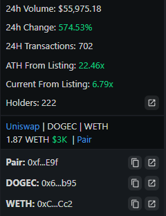 WizardBOT tweet media