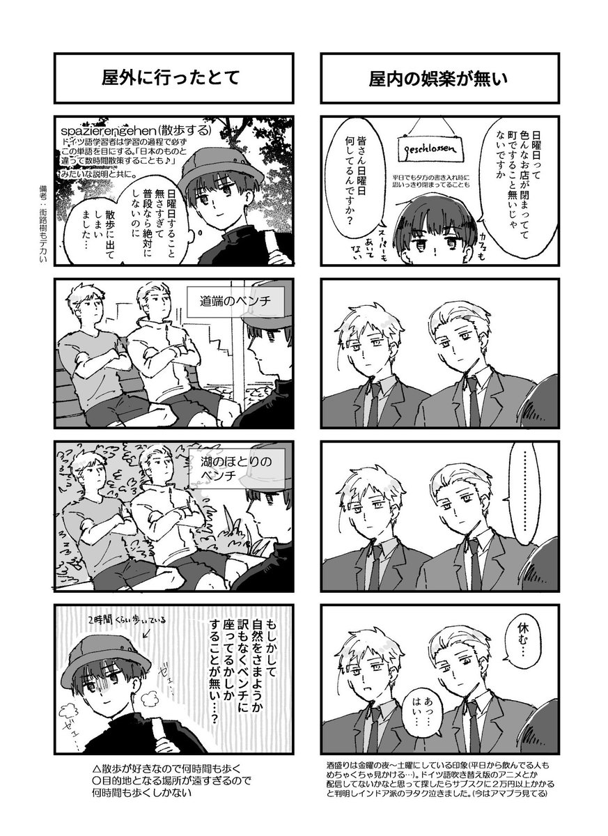 🇩🇪実録ヘタ(日曜日) 