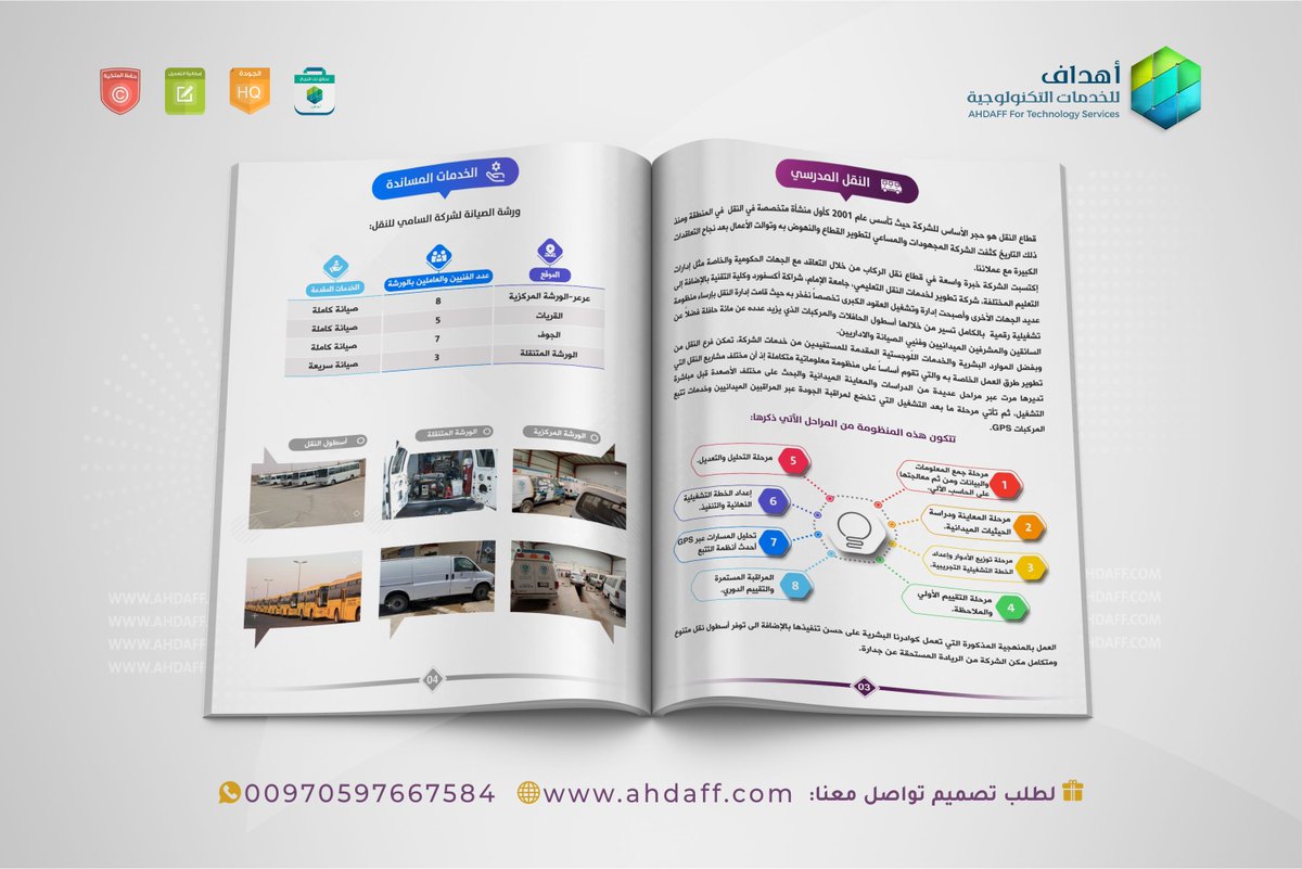 RebortDesign's tweet image. تألقنا بتصميم كتيب لشركة السامي للنقل.

📲تواصل معنا، نقدر التعاون المستمر.

#كتيب
#شركة