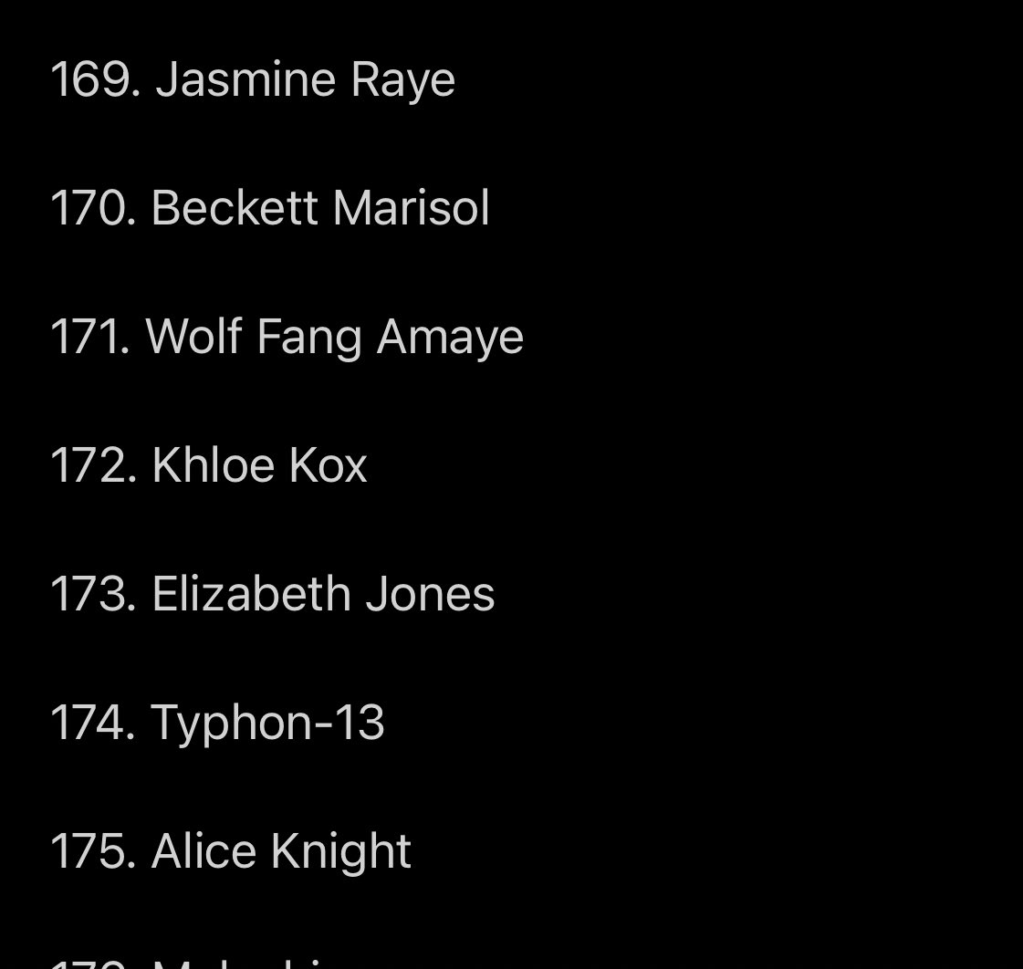 // I’m truly honored that someone even thought enough to nominate me. Even more grateful that I actually made it onto the list at all. This is so very humbling. Thank you all so very much.