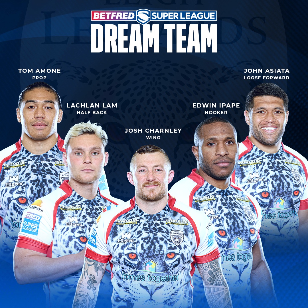 Five Leopards have been named in the <a href="/SuperLeague/">Betfred Super League</a> Dream Team. 👏

Tom Amone, Lachlan Lam, Josh Charnley, Edwin Ipape &amp; John Asiata have all been named in the league's best squad of 2023. 🤝

Congratulations, lads! 🎉