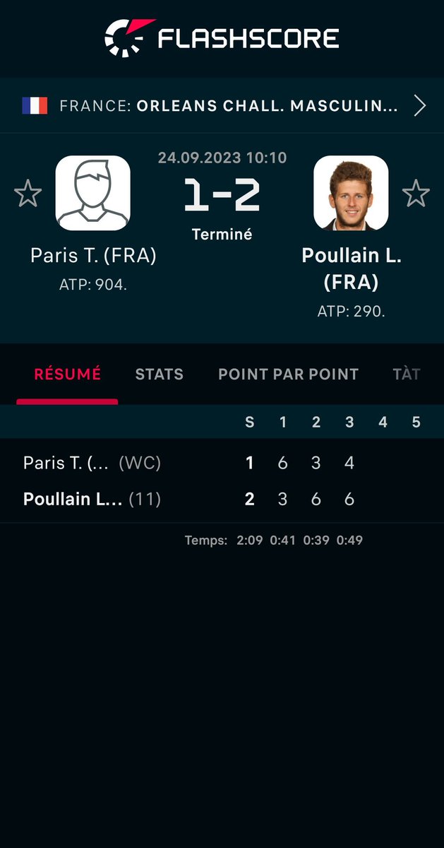QSPORTSACTUS's tweet image. Paris T. (FRA) / #Poullain L. (FRA) 1:2
@FlashscoreFR 
Plus d&apos;infos: flashscore.fr/r/?t=1&amp;amp;id=Y10x…