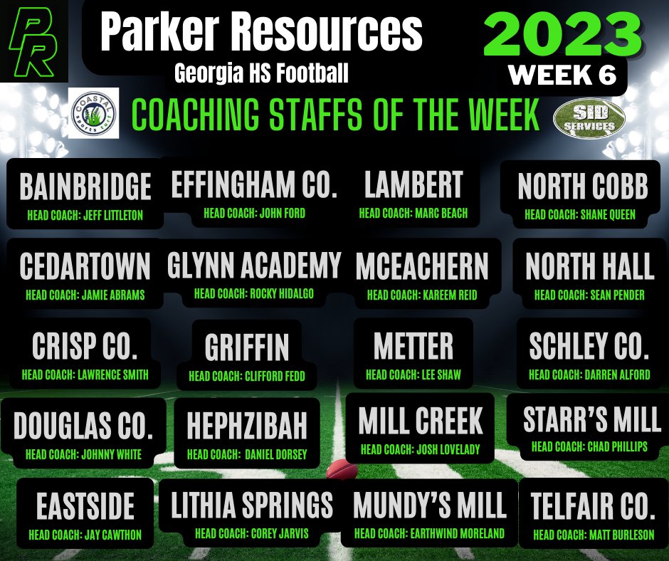 Congratulations to our Georgia HS Football Coaching Staffs of the week from Week 6! These staffs had a great week! If you know anyone on staff, tag them and congratulate them!