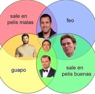 Roybattyforever's tweet image. Nicolas Cage siempre gana.