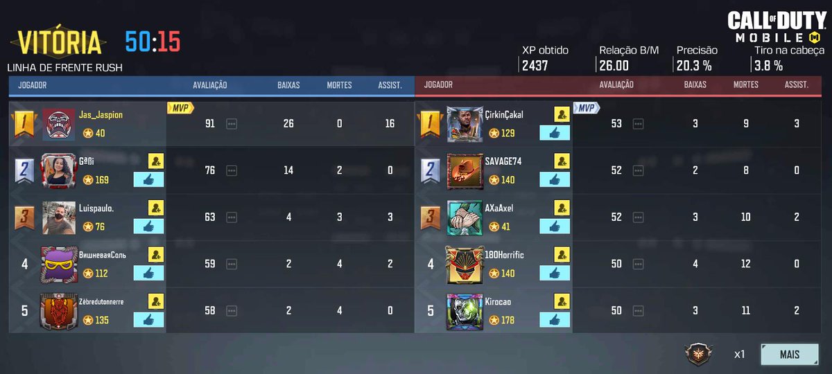 Minha melhor pt do Doimingão