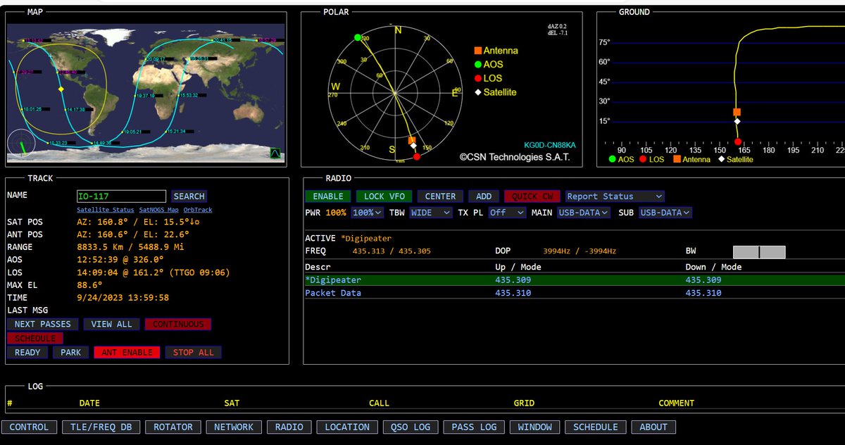 Dave Fisher - KG0D tweet media