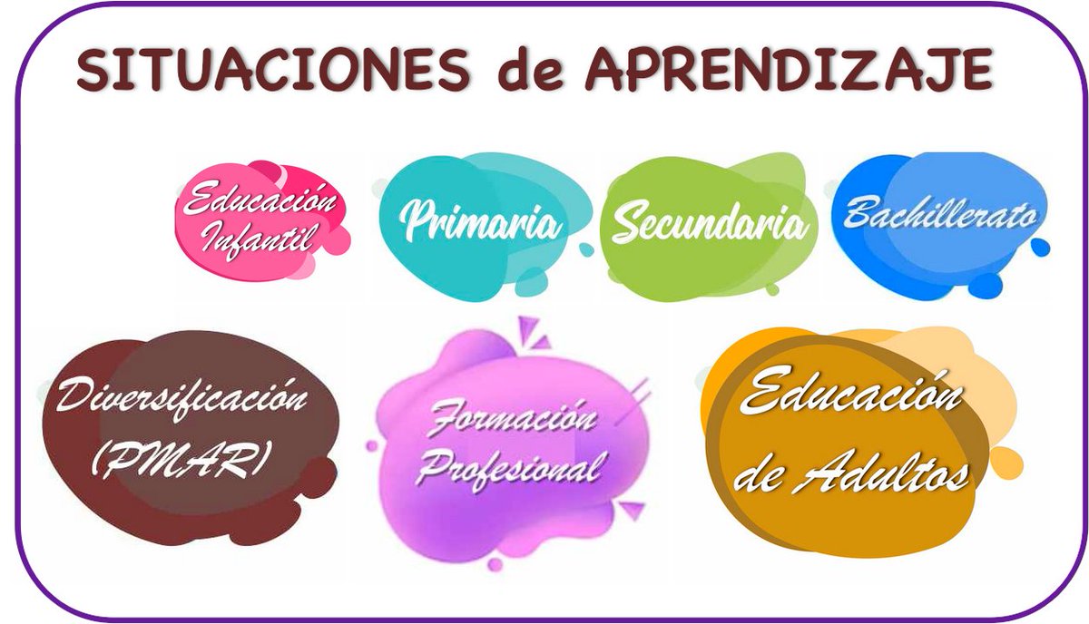 SITUACIONES DE APRENDIZAJE  
Recopilación de SITUACIONES de APRENDIZAJE para  INFANTIL, PRIMARIA, SECUNDARIA, BACHILLERATO, F.P., DIVERSIFICACIÓN: Alumnado y Guías Docentes, áreas, ejemplos, orientaciones, productos, diseño, recursos, plantillas,...
recursospdifgl.com/recursos-y-act…