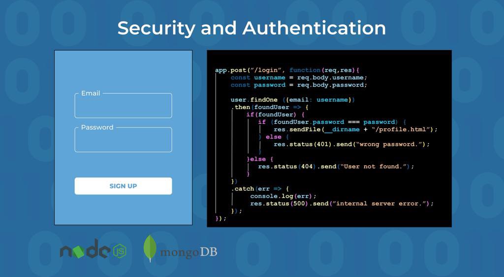 babs_fadare's tweet photo. Building a Basic Authentication System With Express.js and MongoDB

https://t.co/DPAgstXAvF

#webdevelopment #javascript #nodejs #mongodb 

Burnley BURMUN Evans Hannibal Igbo Awoniyi Autopsy Subsidy 610 Shaffy Bello 9ice Cancelo Xavi Ruth Declan Rice Yhemolee Mr Bayo https://t.co/VhSjewAt3v