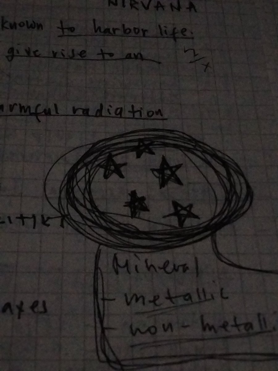 studythangs's tweet image. stu(dying) for a test tomorrow 💀