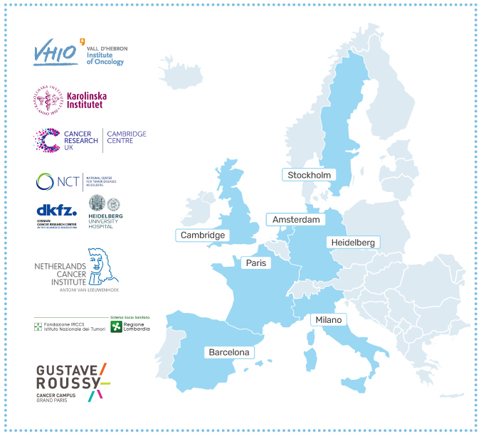 CancerCoreEU's tweet photo. 🔬🌏 At World Cancer Research Day, we invite you to discover what CCE is and the impactful work CCE does.
👉 https://t.co/WVIND7tGqT
#worldcancerresearchday #CCEDART https://t.co/VoXR6t8kIT