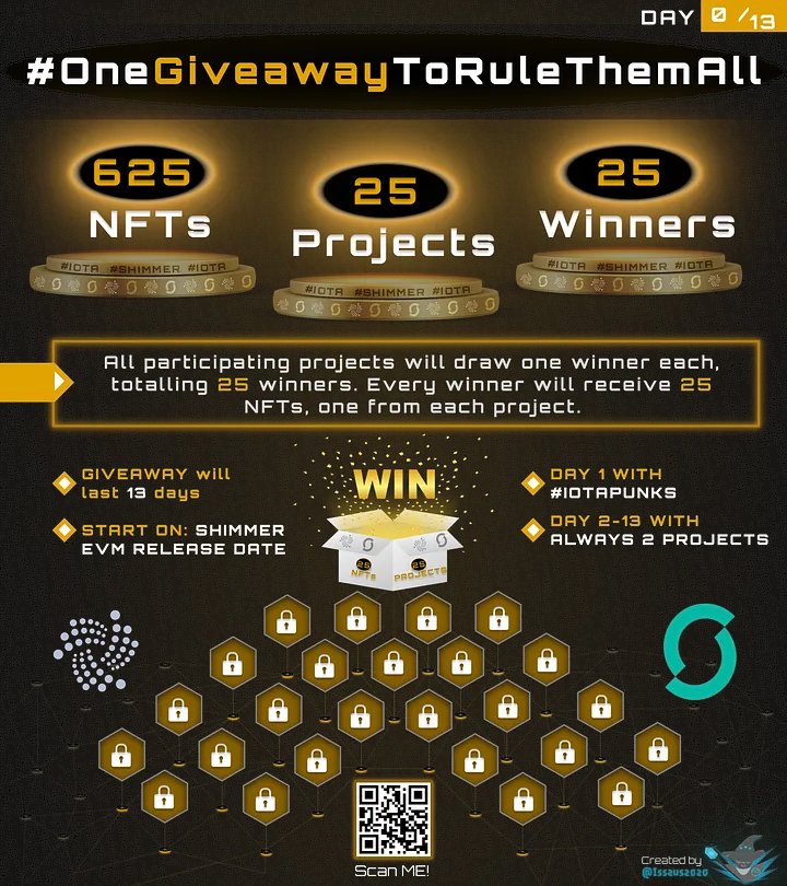 🧊CUBES.IOTA🧊 tweet media