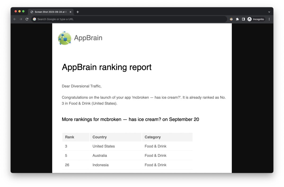Blank Lever Apps tweet media