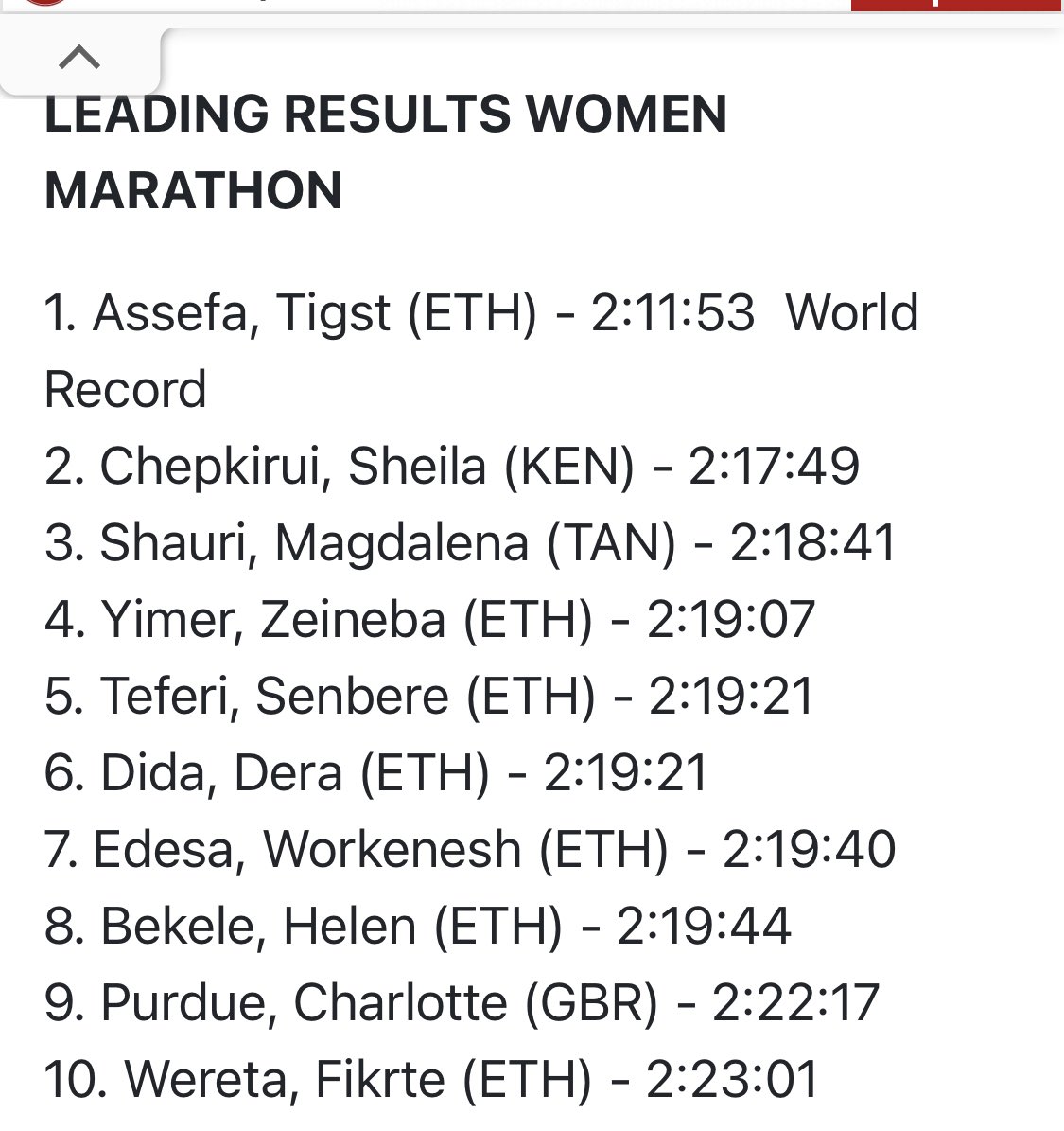 Big performance from @charliepurdue @berlinmarathon jumps to 2nd on the women’s GB all time marathon list and over minute off her PB. Brilliant performance