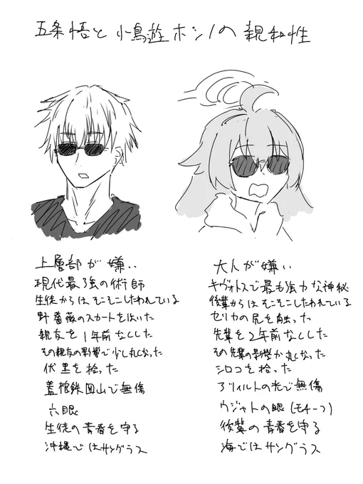 小鳥遊ホシノと五条悟の親和性についてのらくがき