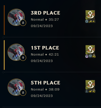 hadyunn's tweet image. Went 5th, 1st, and 3rd against the best players in PH team effort along with my brothers at @GGBoundless :3

Thank you @GMCTFT for giving us the opportunity to experience this highly competitive kick-off event before the main tournament ✅

#BeBoundless #GMC #TFT