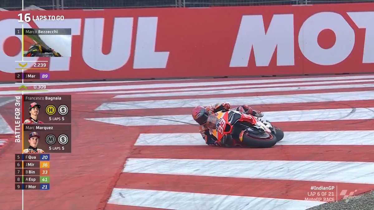 MotoGP tweet picture