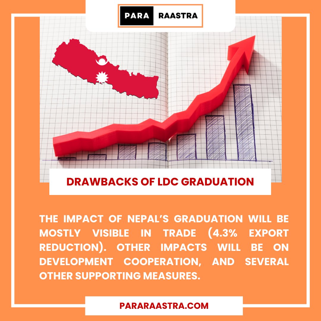 pararaastra's tweet photo. Learn about the pitfalls of Nepal’s graduation from the LDC category in 2026.
Read More:
https://t.co/ZuoILqrKEP
#LDC_Graduation #Nepal #Foreign_Policy #LDC #Diplomacy #Pararastra https://t.co/4WLW9dR0R5