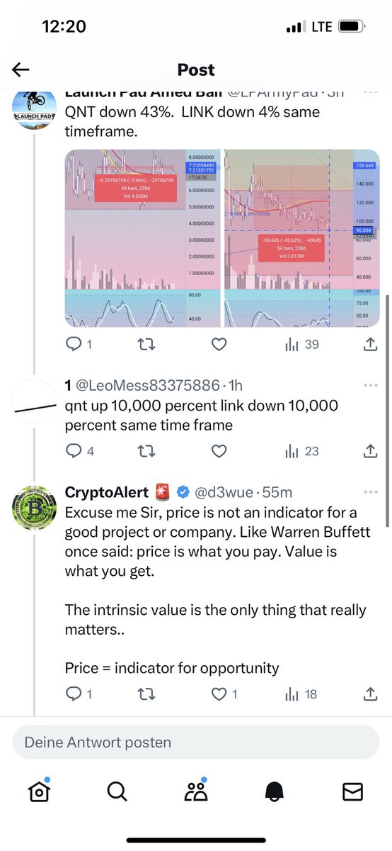 D3 tweet media