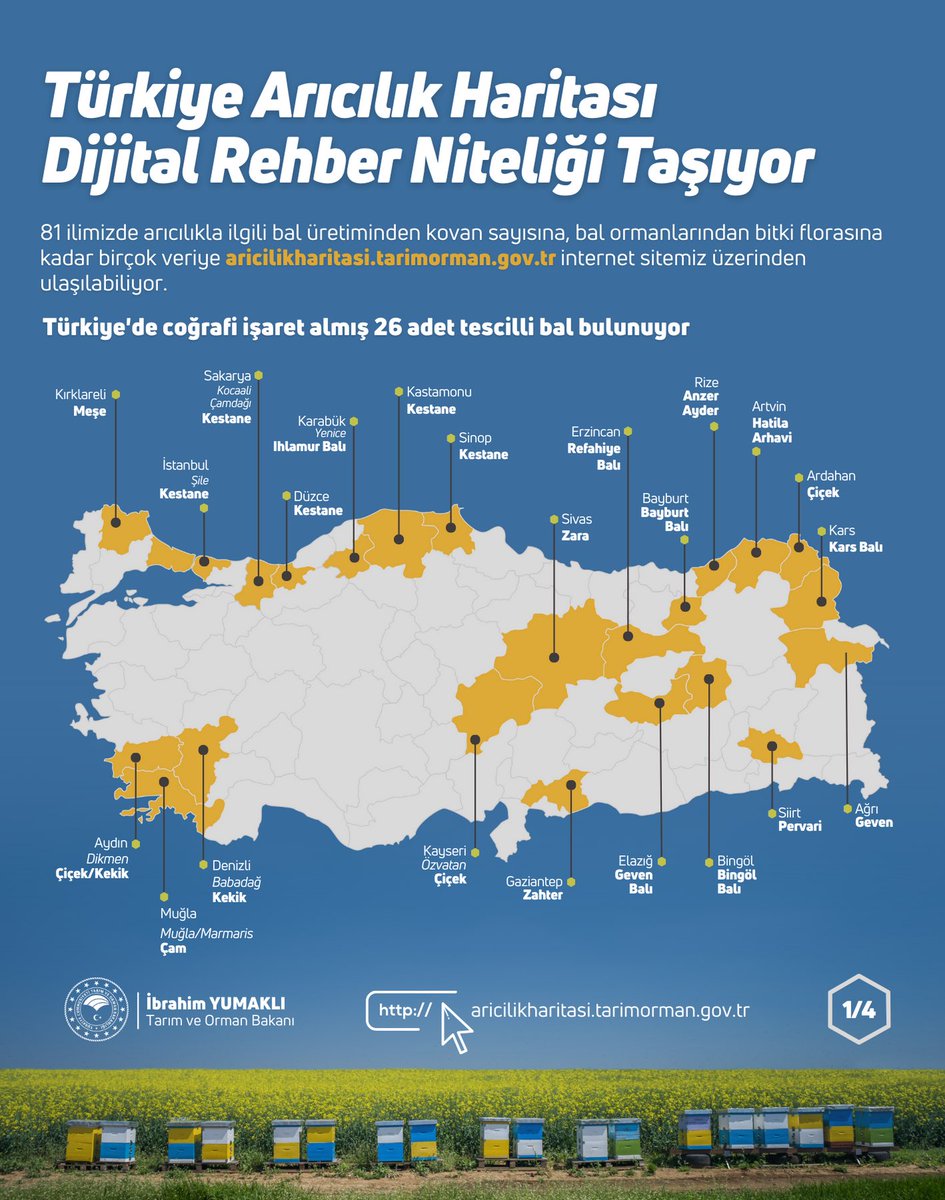 ibrahimyumakli's tweet photo. Bal üretiminde dünyada ikinci sıradayız.🍯

Arıcılığın geliştirilmesi ve bal üretiminin daha da artırılması için çalışmalarımız aralıksız sürüyor.

Bu kapsamda hizmete sunduğumuz ‘Türkiye Arıcılık Haritası’ dijital bir rehber niteliği taşıyor.🐝🧑🏻‍🌾

🔗https://t.co/wU2UjNtwot https://t.co/isej1XRzoK