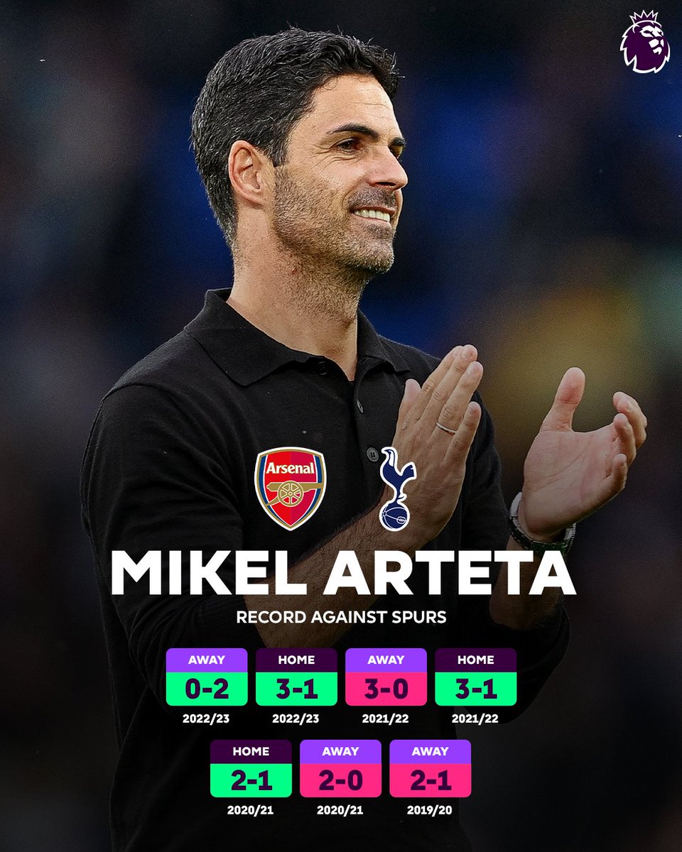 premierleague's tweet photo. Mikel Arteta has a new foe in the opposing dugout as @Arsenal meet @SpursOfficial 👔

Will he come out on top against Ange Postecoglou?

#ARSTOT https://t.co/S6pOor2UxU