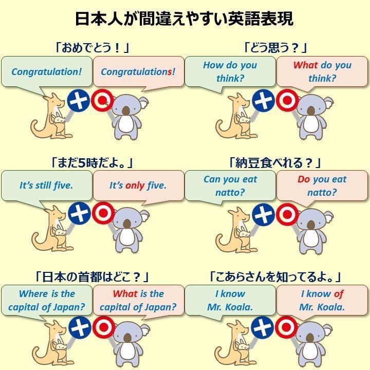 KoalaEnglish180's tweet photo. これ全部間違えずに言えたら英語初心者卒業です！おめでとうございます！ https://t.co/7bcDxrCUkH