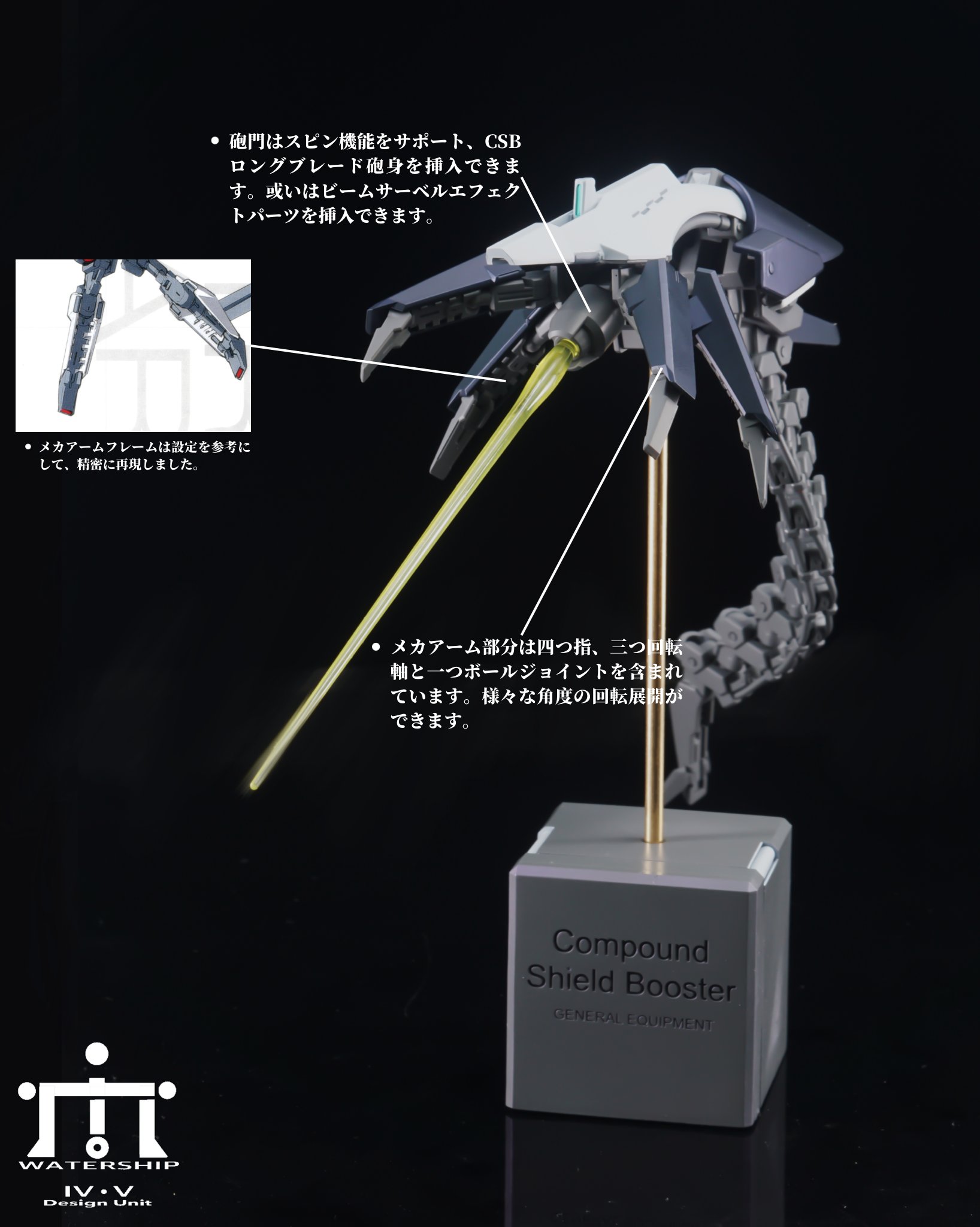 WATERSHIP-4.5 Design Unit on X: 