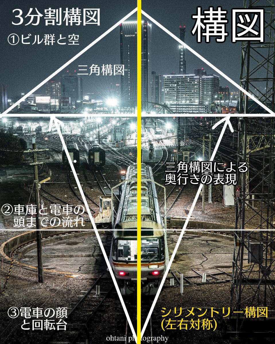 ohtani_tani25's tweet photo. かっこいい写真を撮影する上で、『構図』の重要性 を私は強く主張したい!【最喝】 https://t.co/X9pBtw1GVp