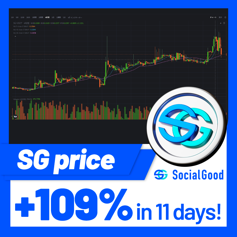 yogatherapi's tweet image. SocialGood $SG keeps rising, thanks to our 2.4M users!
Shop at eBay, Temu to boost $SG higher🚀join free &amp;amp; get in SG
✅$30 for posts
✅$50 for $1+ purchases
✅Claim your $200 worth of SG for free:
Code: U2ZTXW
referral.socialgood.inc/?id=U2ZTXW
#BoostSocialGoodPrice