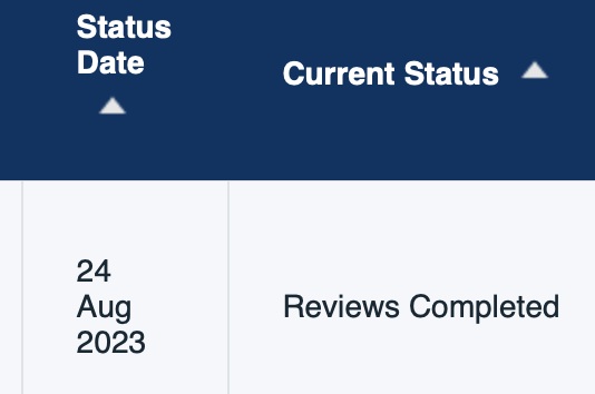 It has crossed 30 days since "Reviews Completed" and no idea how long will we get any response... Oh well... the peer-review process always amazes me... 🤦‍♂️