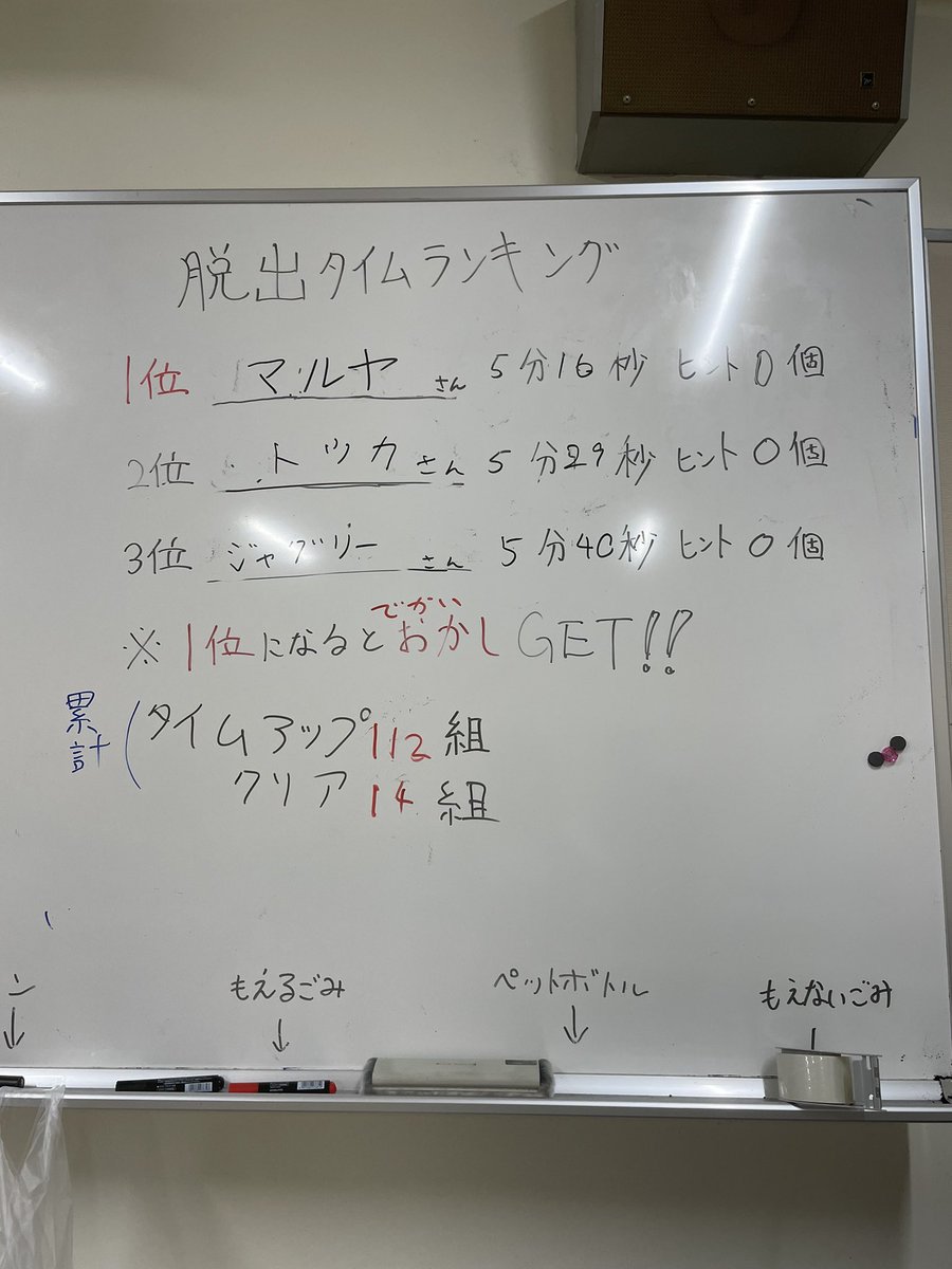 mathclub_ryukyu's tweet image. 琉大祭✨脱出ゲーム・数学サークル✨
1日目　65組186人！
2日目　63組198人！

私たちは休む暇も少ないくらいでしたが、大盛況で嬉しい限りです！

来年もよろしくです😭