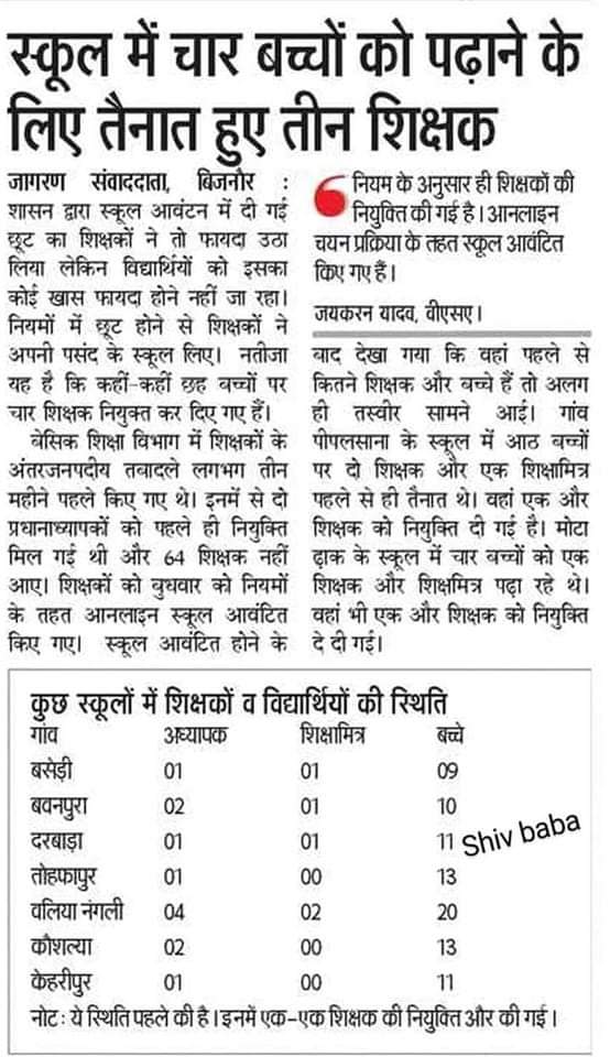 ऐसे नियम कौन बनाता कौन है?

परिषदीय विद्यालयों में शैक्षणिक सुधार तभी संभव है जब अधिकारी अपना कार्य इमानदारी से करेंगे।
बेसिक शिक्षा विभाग को एक टोल-फ्री नम्बर जारी करना चाहिए जिसपर पीड़ित शिक्षक अपनी पहचान बताए बिना  शोषण करने वाले अधिकारियों की शिकायत कर सके।
<a href="/basicshiksha_up/">Department Of Basic Education Uttar Pradesh</a>