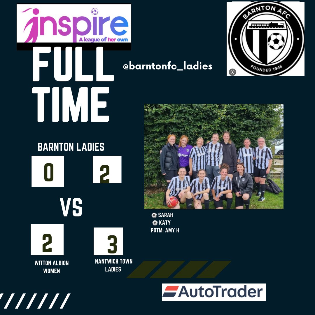 Barnton FC Ladies tweet media